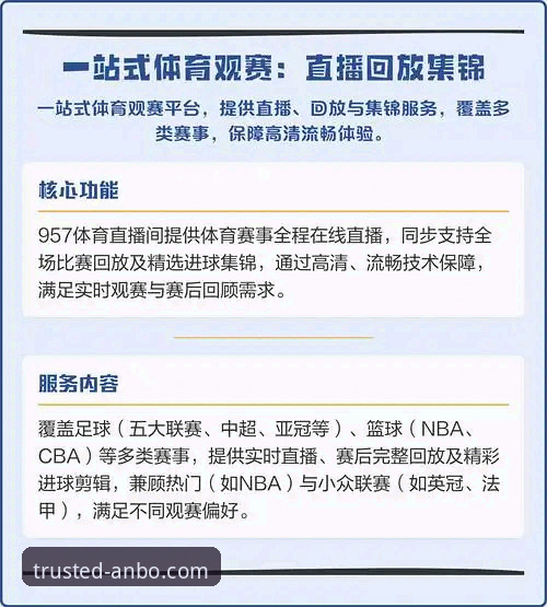 安博体育平台靠谱吗 安博体育平台靠谱吗?资深用户视角下的观赛体验与新闻深度解析