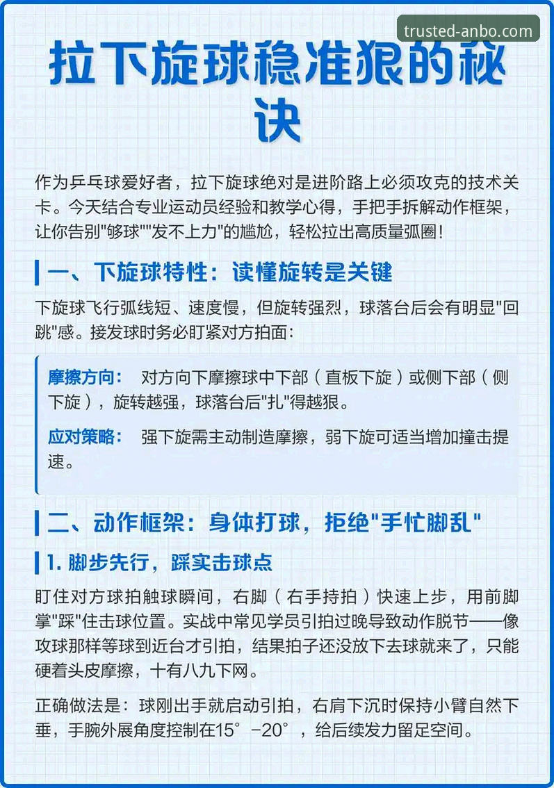 安博体育手机App 安博体育手机App的3大核心优势与5步快速上手指南